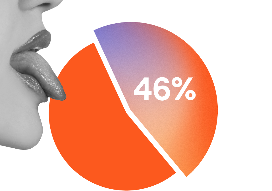 Woman licking a red and purple pie chart displaying 46% data visualization with glossy lips and tongue extended.