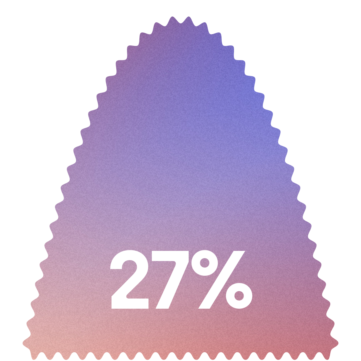 27% percentage displayed on a gradient background transitioning from pink to purple, shaped like a rounded peak or hill.