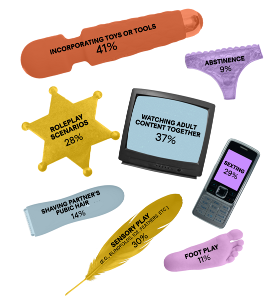 Colorful infographic with statistics on adult-focused play and therapy tools, featuring a laptop, cell phone, dice, and speech bubble icons.