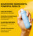 Blue skincare bottle with textured grip, moisturizing lotion, highlighting aloe, chamomile, allantoin, panthenol, and sodium hyaluronate benefits.