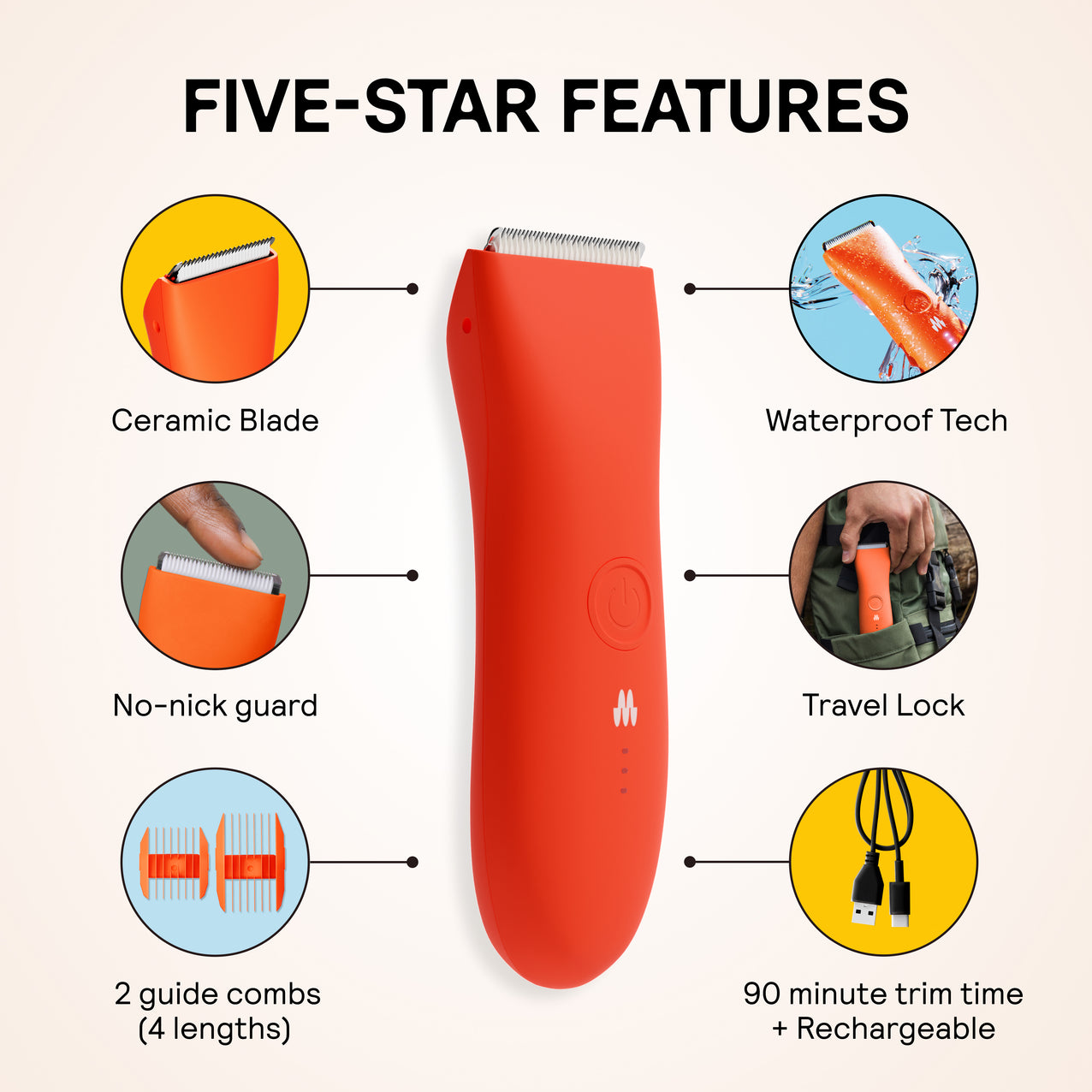 Orange cordless hair trimmer with ceramic blade, no-nick guard, waterproof design, travel lock, 2 guide combs, and 90-minute rechargeable battery.