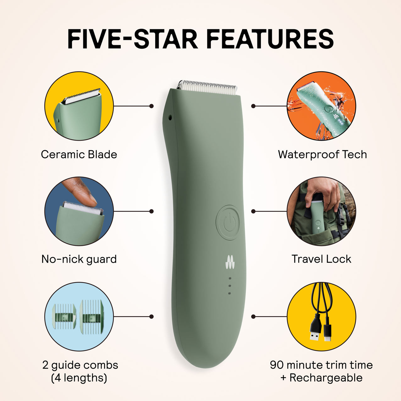 Green cordless hair trimmer with ceramic blade, waterproof tech, no-nick guard, travel lock, 2 guide combs, and 90-minute rechargeable battery.