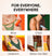 Rechargeable body trimmers in orange, blue, yellow, and green used for bikini, chest, underarm, and below-the-belt grooming.