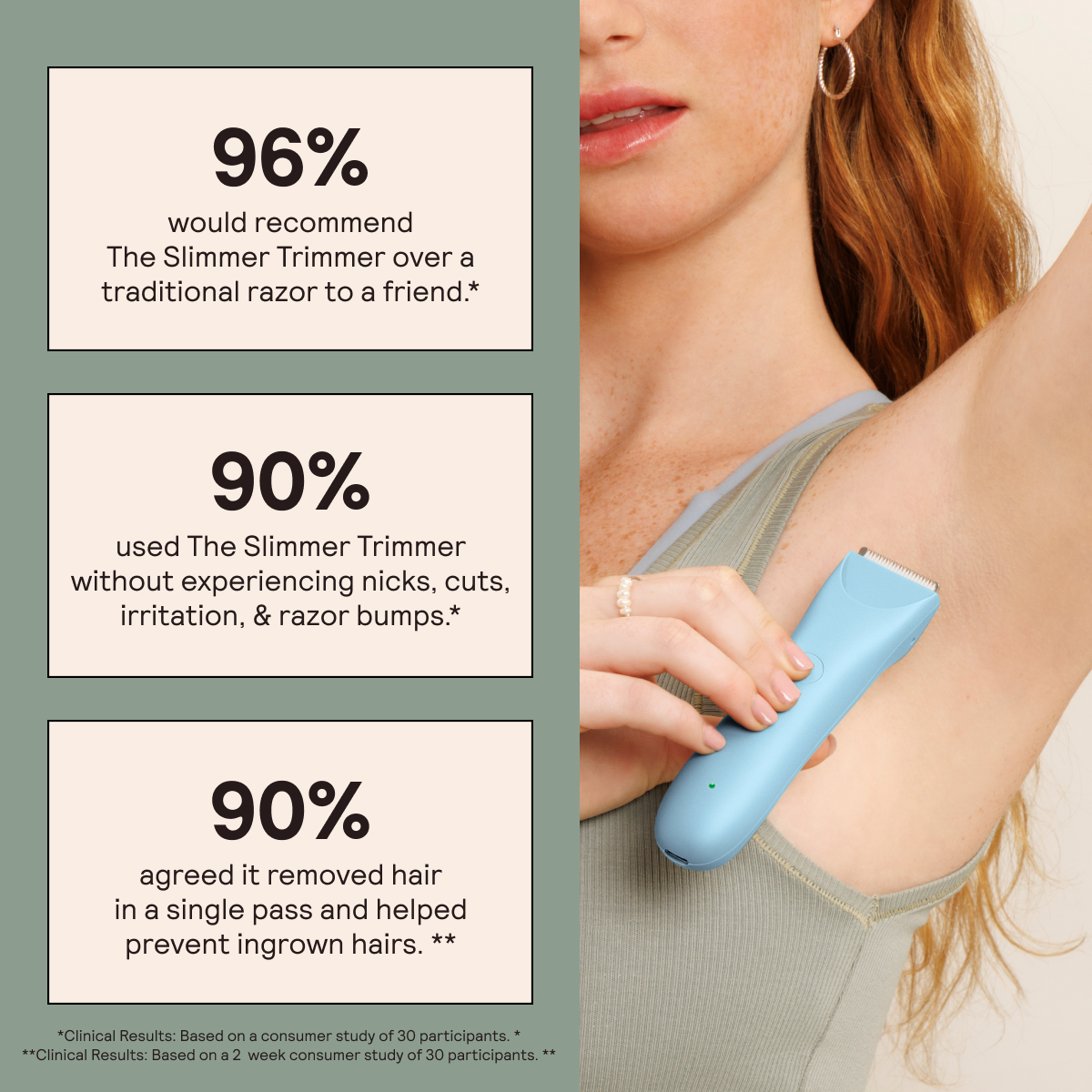 Slimmer trimmer claims
